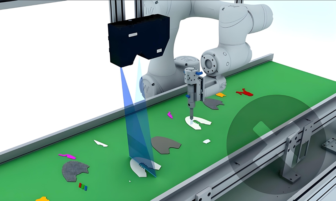 2D視覺引導.png 2D視覺引導.png