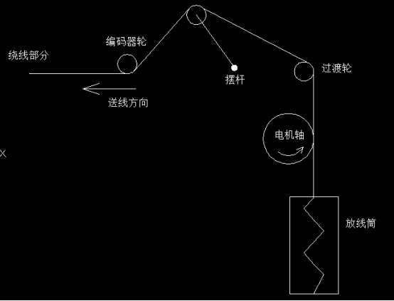 機械原理圖 15173837833101411457.png